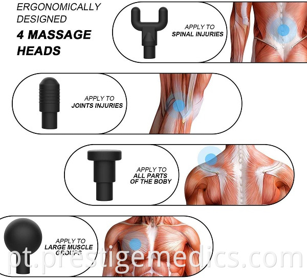 Massage Gun Amazon